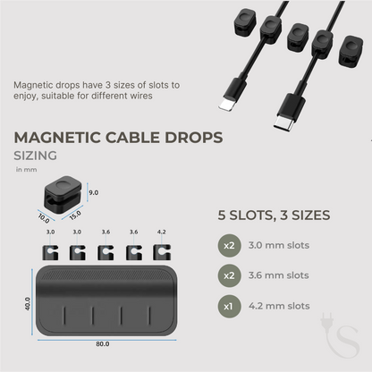 Magnetic Cable Drops