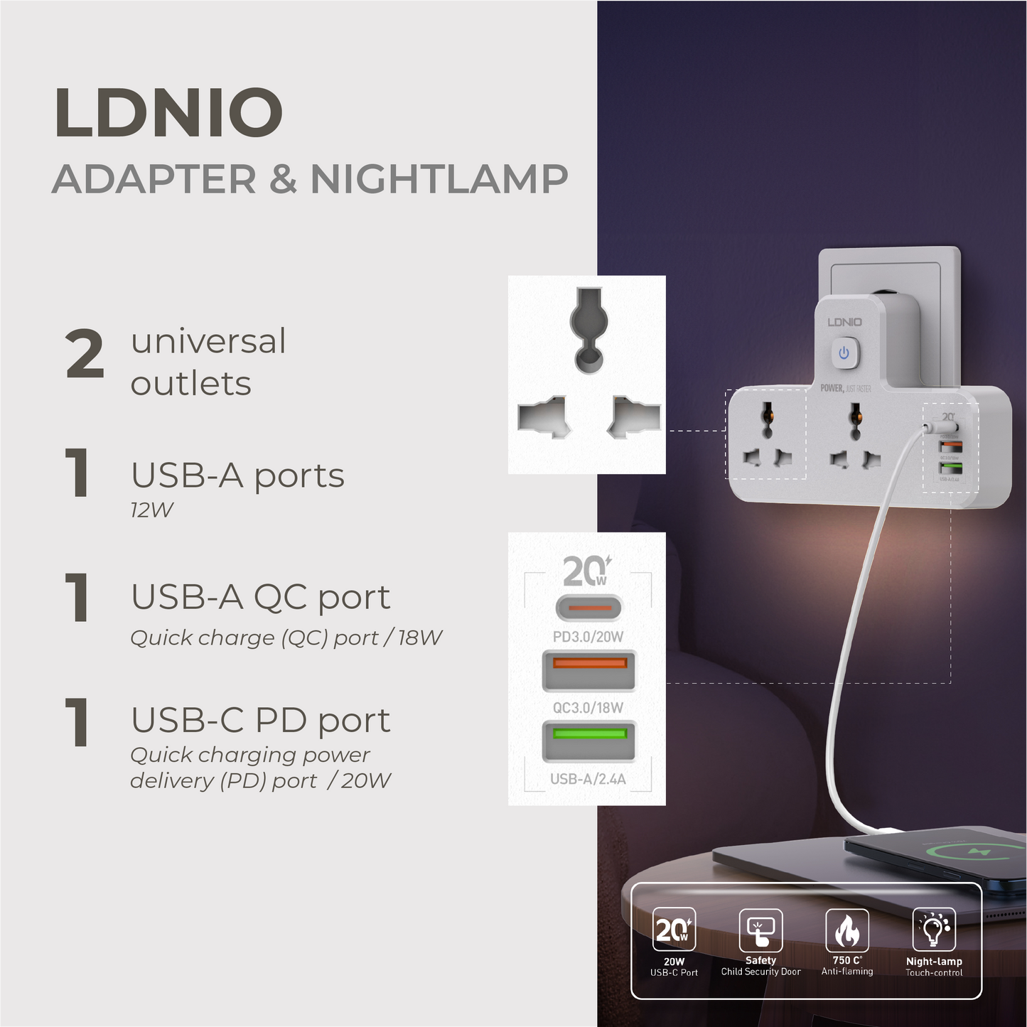 Adapter (2-Outlet, 3 USB, & Nightlight)