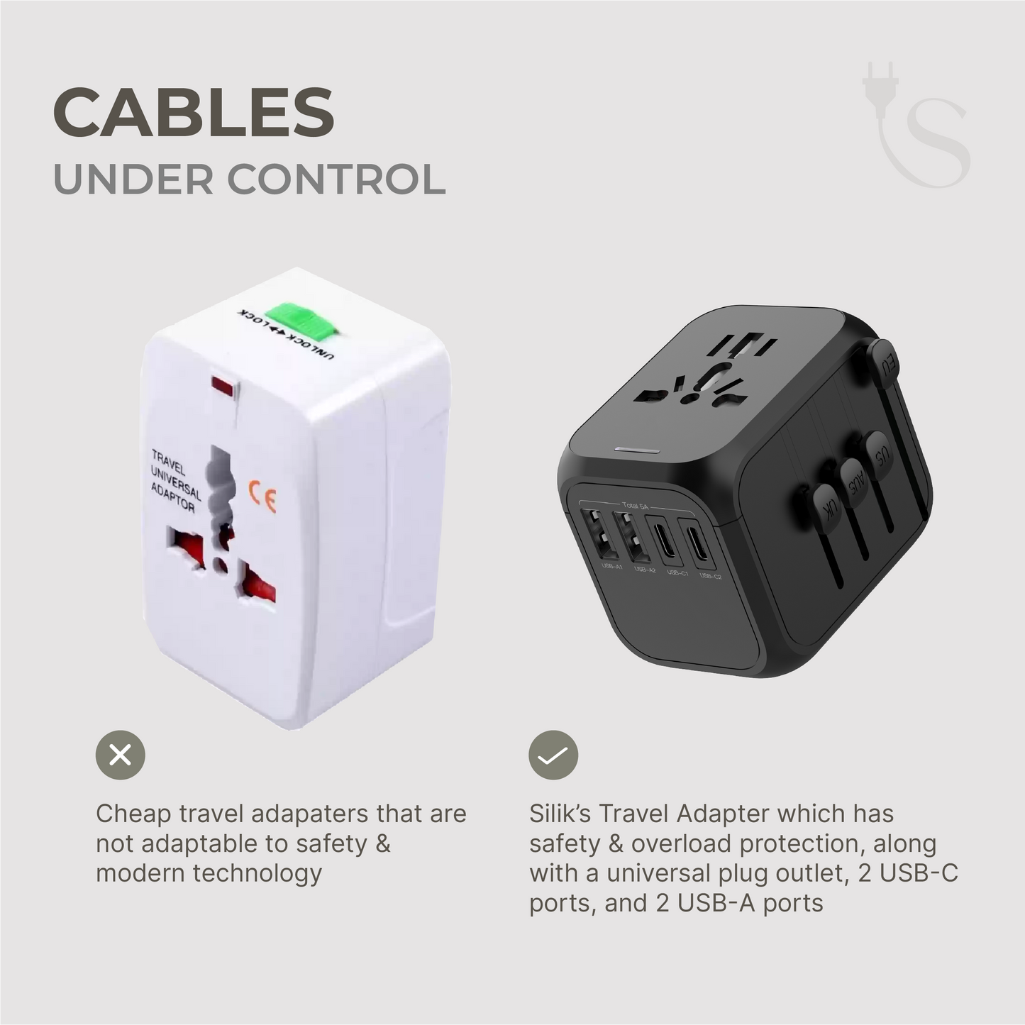 Travel Adapter (2 USB-C & 2USB-A ports)