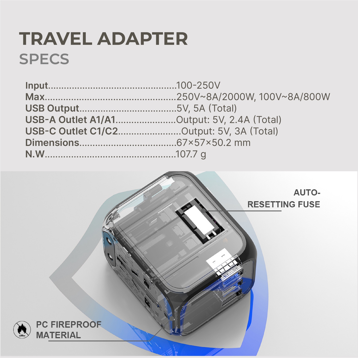 Travel Adapter (2 USB-C & 2USB-A ports)